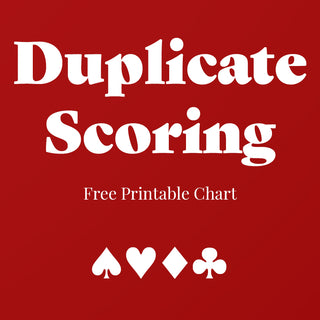 Duplicate Score Chart