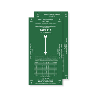 Individual Movement- 10 Players - Baron Barclay Bridge Supply