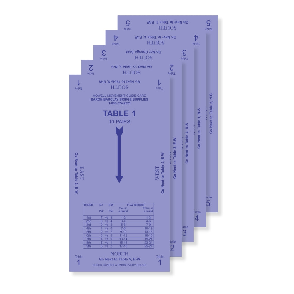 Howell Movements Howell Movement- 10 Pair (8 Rounds and 24 Boards) – Baron Barclay ...