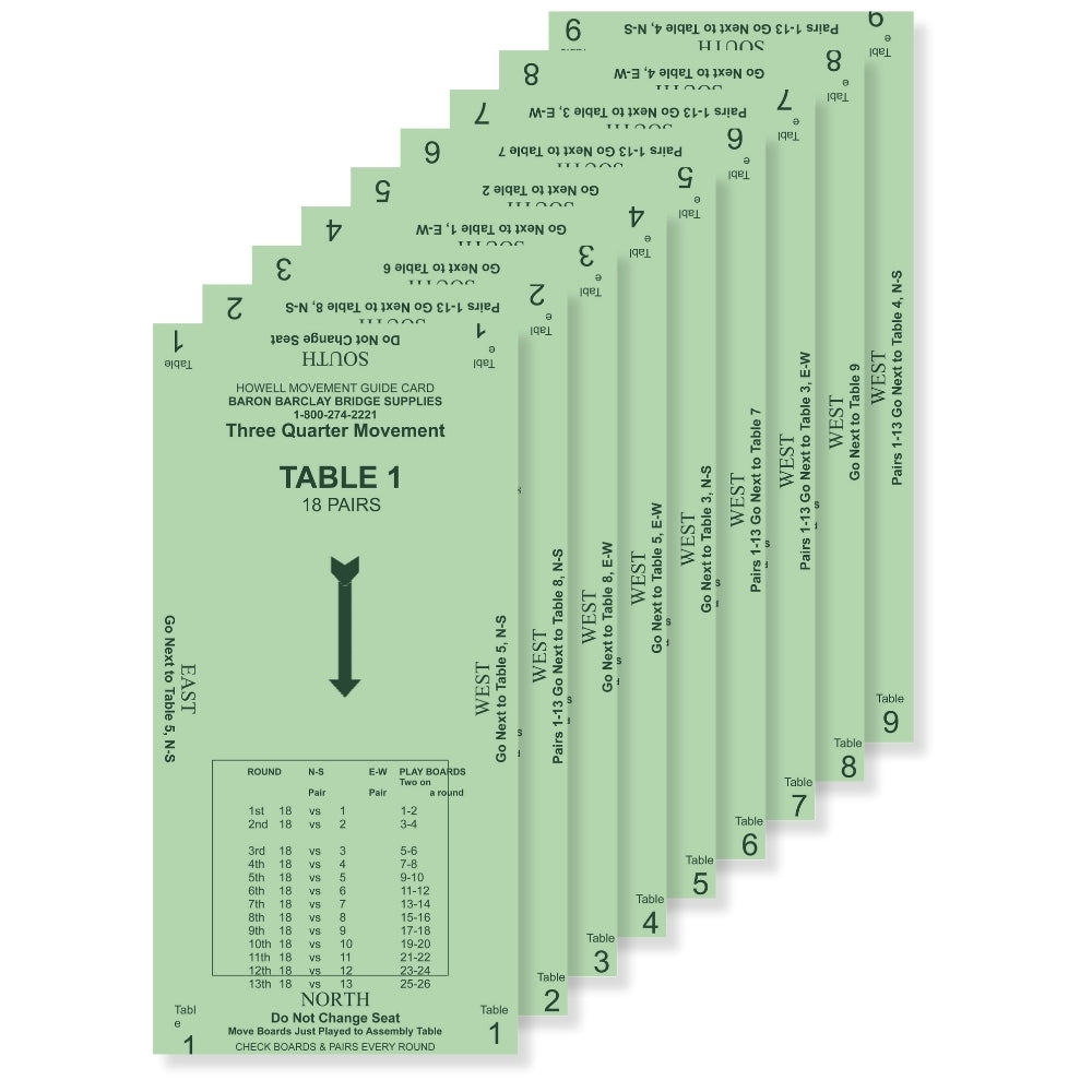 Howell Movements Howell Movement- 18 Pair (13 Rounds and 26 Boards) – Baron Barclay ...