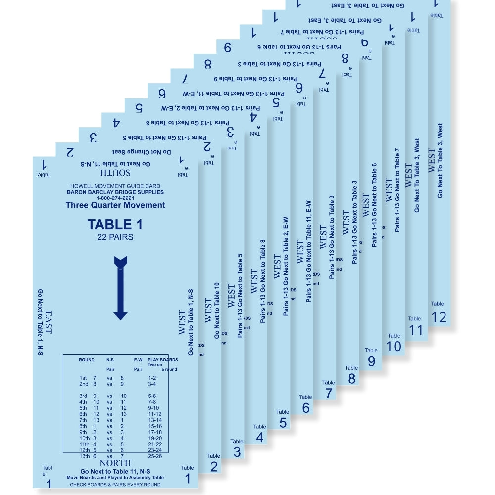 Howell Movements Howell Movement- 24 Pair (13 Rounds and 26 Boards) – Baron Barclay ...