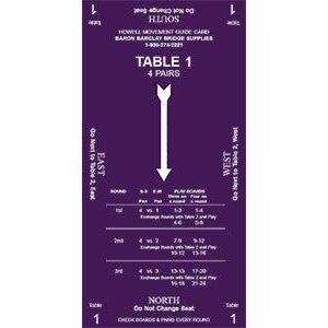 Howell Movements Duplicate Bridge Movements 4 Tables